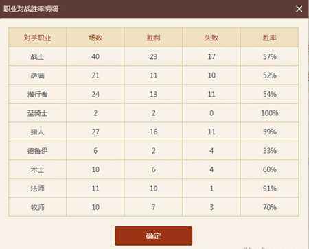 炉石传说不偷不抢卡组攻略指南[多图]图片2