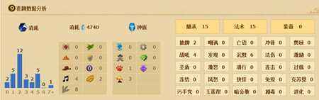 炉石传说不偷不抢卡组攻略指南[多图]图片3