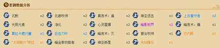 炉石传说不偷不抢卡组攻略指南[多图]图片4