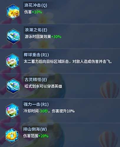 夏威夷热带风情 第十域新英雄太二解析
