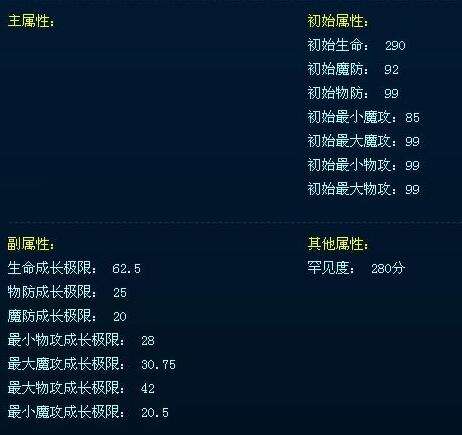 魔域奇迹之龙属性好吗 奇迹之龙怎么合成