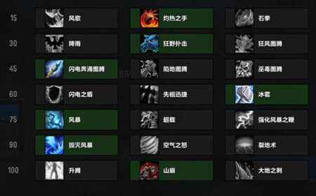 魔兽世界7.2增强萨玩法剖析[多图]图片2