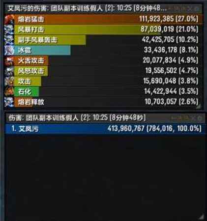 魔兽世界7.2增强萨玩法剖析[多图]图片4
