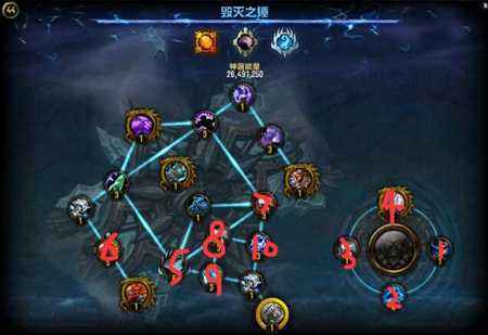 魔兽世界7.2增强萨玩法剖析[多图]图片8