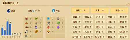 炉石传说新版任务盗贼卡组攻略[多图]图片2
