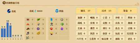 炉石传说新版任务盗贼卡组攻略[多图]图片4