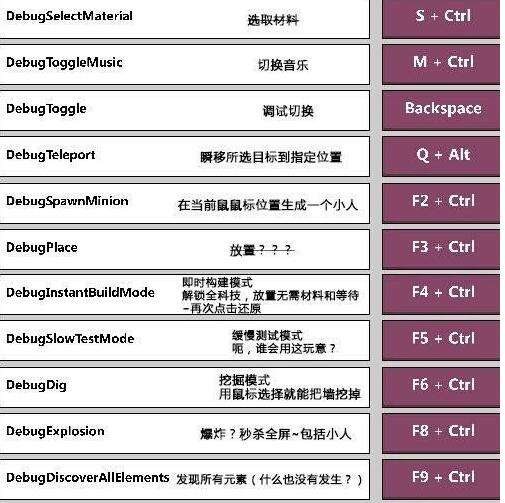 缺氧控制台作弊及指令代码控制台代码大全