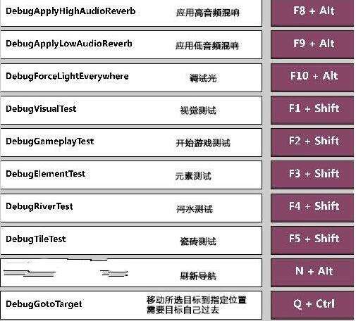 缺氧控制台作弊及指令代码控制台代码大全