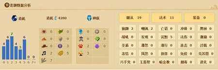 ?炉石传说净化牧师攻略推荐[多图]图片2