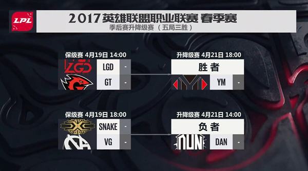 LPL季后赛赛程公布 谁能最终染指冠军奖杯?