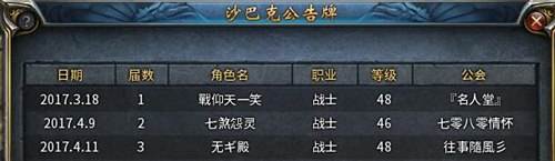 四区部分区服首月沙巴克城主奖励发放公告