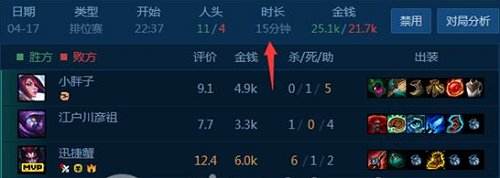 峡谷之巅有什么福利?进去就送20万点券金币