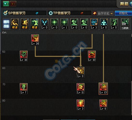 次元二觉养成向加点分析 强迫症快看过来