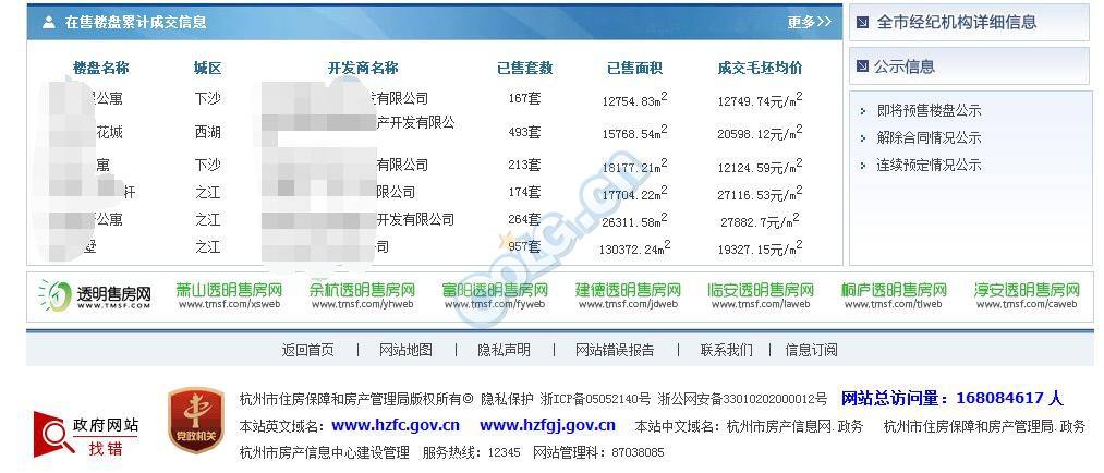 震惊 如果你一个月不刷深渊尽然可以买房