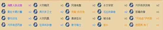炉石传说安戈洛污手骑卡组玩法介绍[多图]图片1