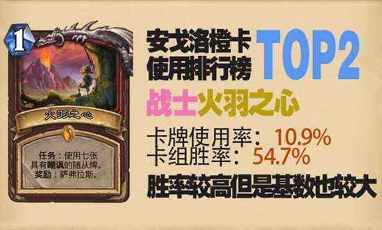 炉石传说安戈洛最热门橙卡排名指南图片2
