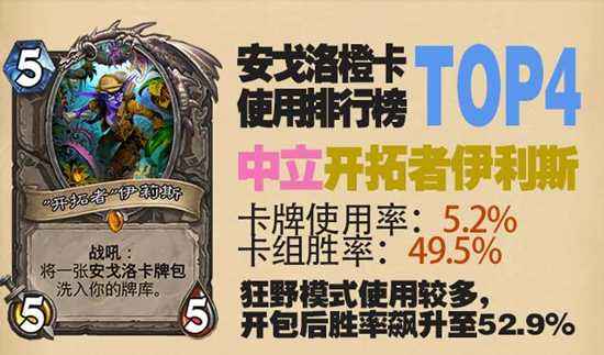 炉石传说安戈洛最热门橙卡排名指南图片4
