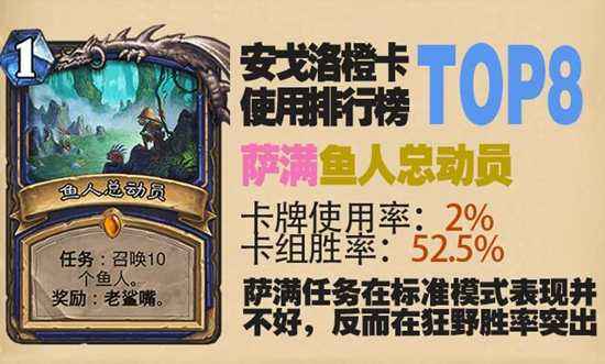炉石传说安戈洛最热门橙卡排名指南图片8