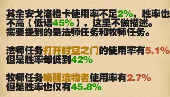 炉石传说安戈洛最热门橙卡排名指南图片9