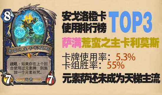 炉石传说安戈洛最热门橙卡排名指南图片3