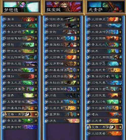 炉石传说双人现开赛卡组曝光 [多图]图片12