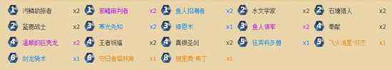 ?炉石传说中速鱼人骑卡组玩法介绍[多图]图片1