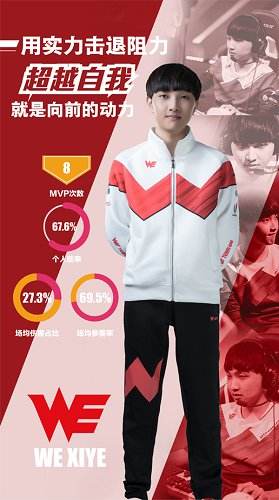 LPL半决赛前瞻:4大豪门对决谁能晋级决赛?