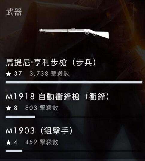 战地1快速升级刷等级及拿箱子技巧心得