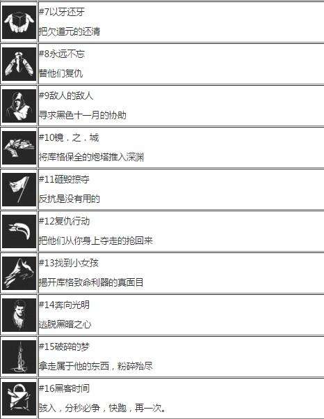 《镜之边缘：催化剂》白金奖杯达成攻略
