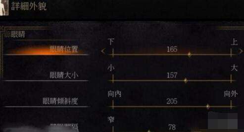 黑暗之魂3赵本山捏脸数据分享 