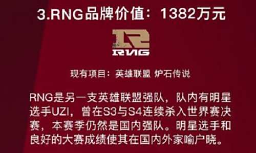 LOL电竞俱乐部品牌价值排行榜 EDG身价千万