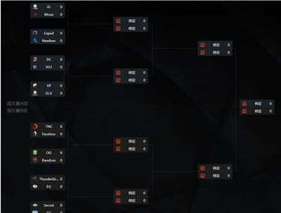 正赛淘汰赛(7月16日到7月21日)：双败淘汰赛
