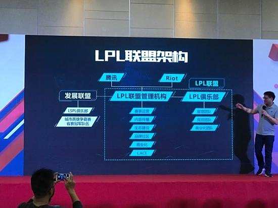 取消降级!LOL LPL赛区迎来史上最大赛制改革