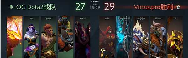 Major大满贯!DOTA2基辅特锦赛OG战队强势夺冠
