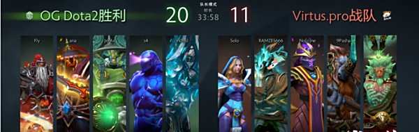 Major大满贯!DOTA2基辅特锦赛OG战队强势夺冠
