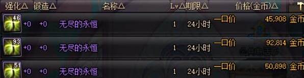 DNF赚钱商机 只要屯了这些材料稳赚不赔