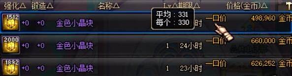 DNF赚钱商机 只要屯了这些材料稳赚不赔