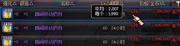 DNF赚钱商机 只要屯了这些材料稳赚不赔