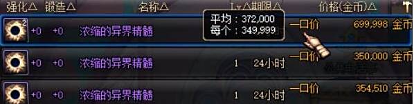 DNF赚钱商机 只要屯了这些材料稳赚不赔