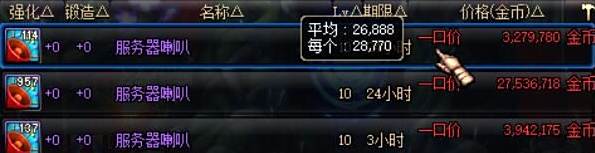 DNF赚钱商机 只要屯了这些材料稳赚不赔
