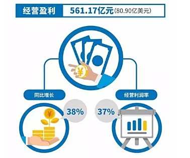 围棋少年_日本围棋收入(2)