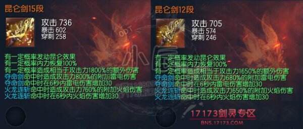 剑灵韩服职改后的雷系剑士 究竟是否已超神？