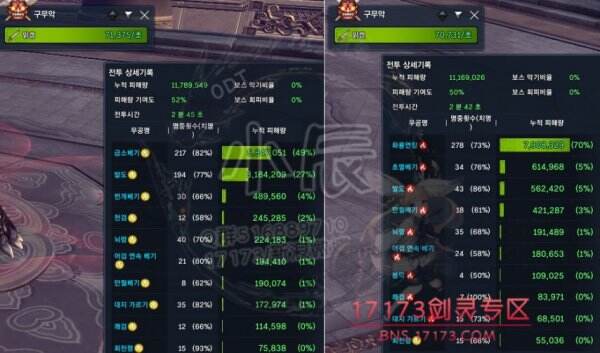 剑灵韩服职改后的雷系剑士 究竟是否已超神？