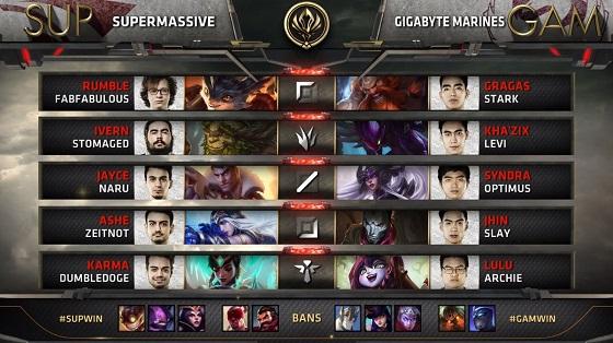 越南战队GAM闯入MSI正赛 将正面挑战SKT、WE