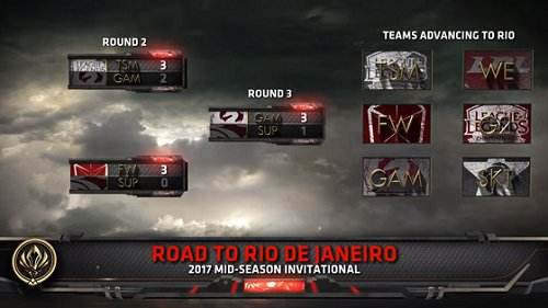 越南战队GAM闯入MSI正赛 将正面挑战SKT、WE