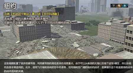 机动战士敢达OL地图攻略 纽约地图战术板