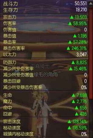 疾风之刃玩家总结攻略 怪物状态分析和属性