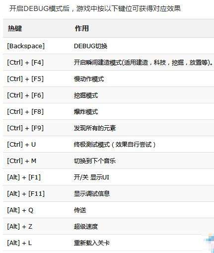 缺氧debug模式打不开无效的解决办法教程