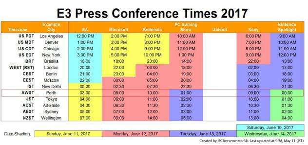 E3 2017展前发布会时间表：EA发布会首日开启