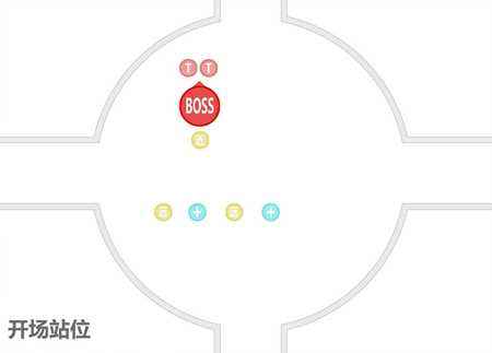 魔兽世界7.2.5H萨墓老一 格罗斯团队攻略